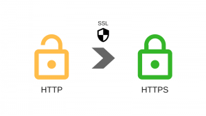HTTP to HTTPS redirection