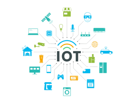 Internet of Things