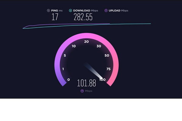 Check Internet Speed