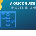 index node