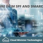 dkim spf and dmarc