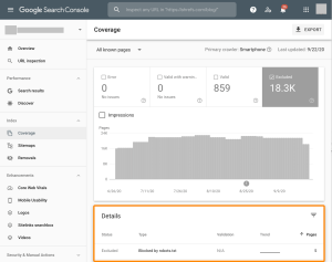 Technical SEO