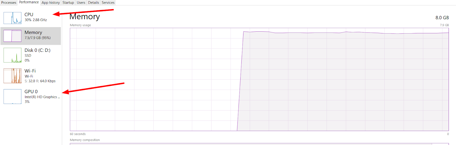 GPU Server