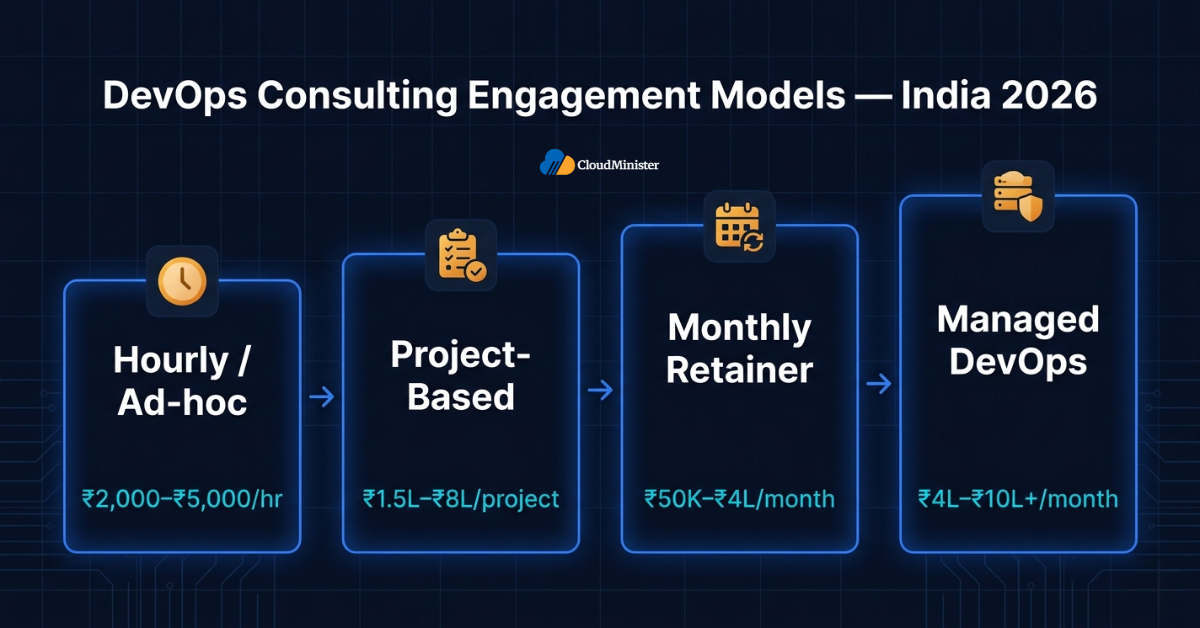 DevOps Consulting Engagement Models India
