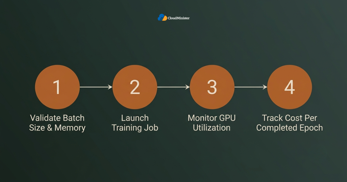 First training job steps