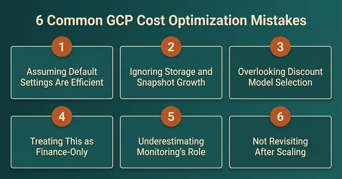 Six GCP cost mistakes