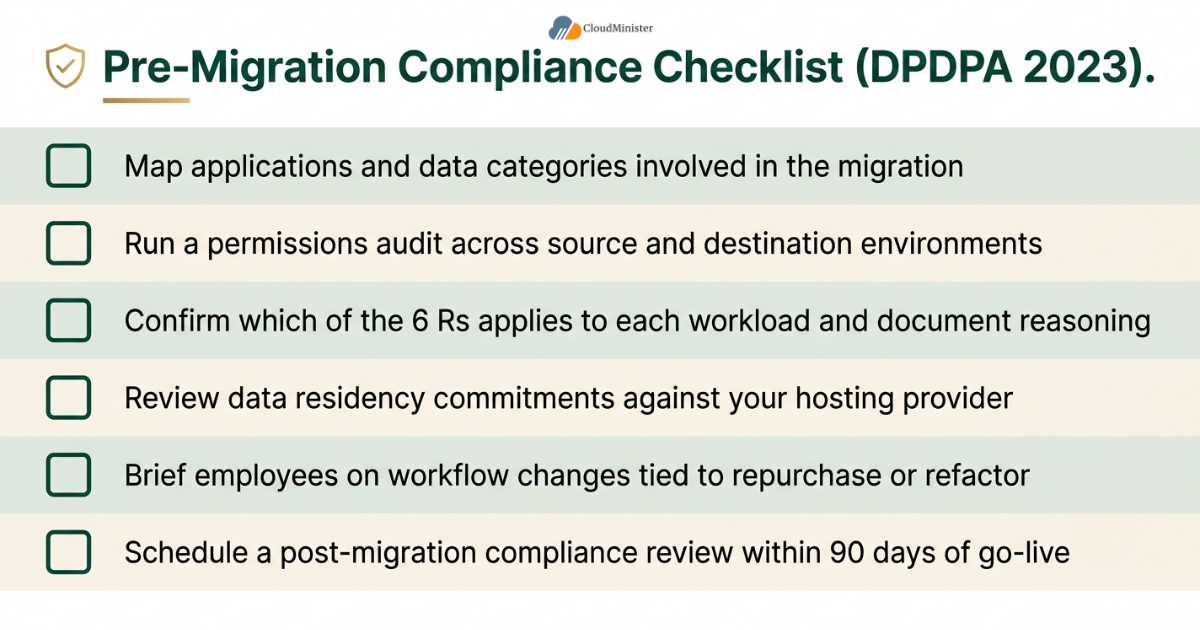 DPDPA 2023 compliance checklist
