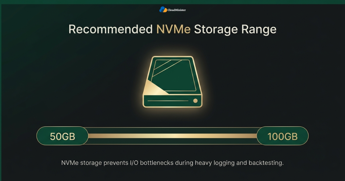 NVMe storage recommended range