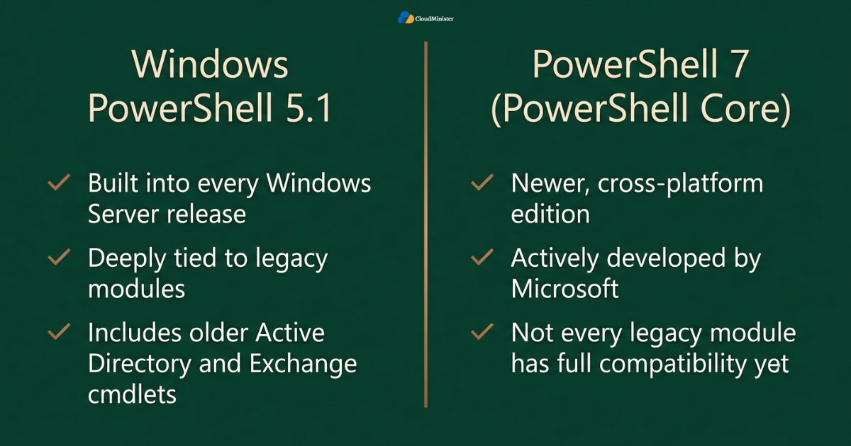 PowerShell 5.1 vs 7