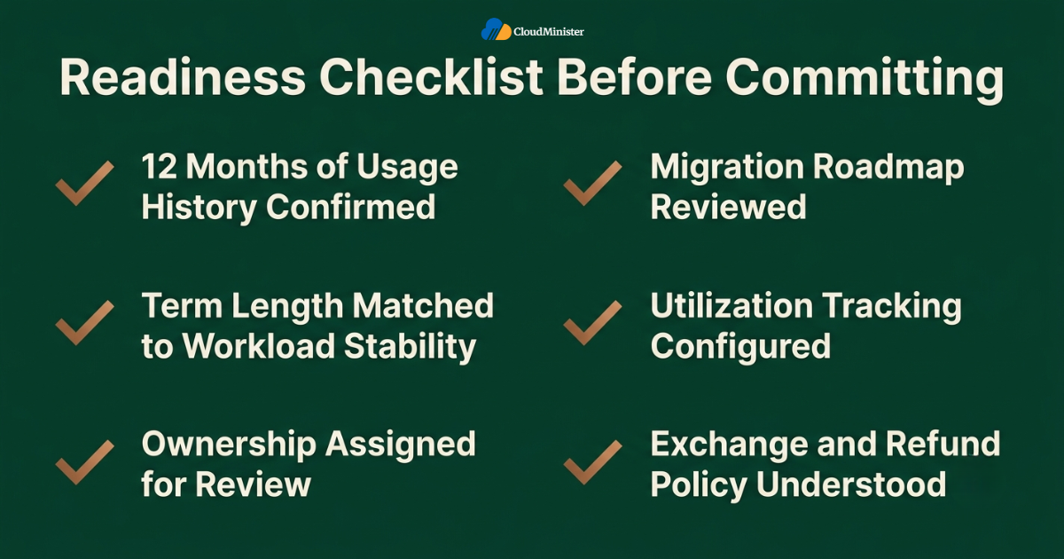 Azure Reserved VM Instances - Azure reservation readiness checklist