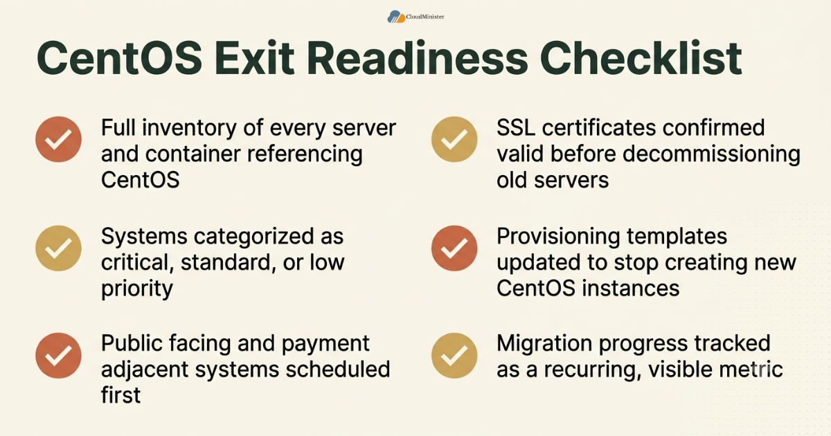 CentOS migration readiness checklist