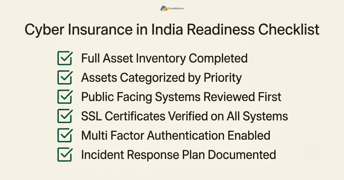 Cyber insurance readiness checklist