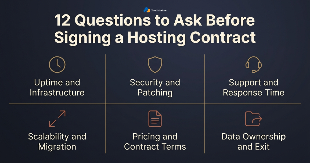 Hosting evaluation questions overview