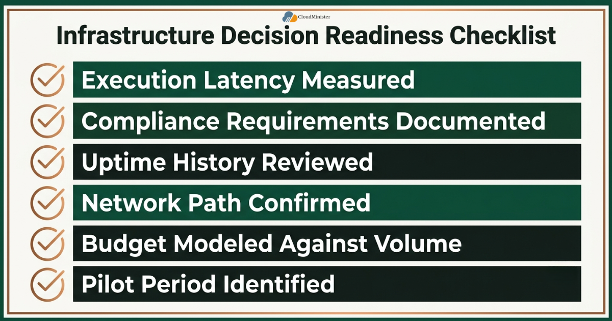 Infrastructure decision readiness checklist