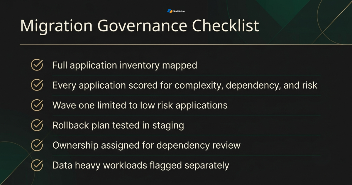 Migration governance checklist graphic