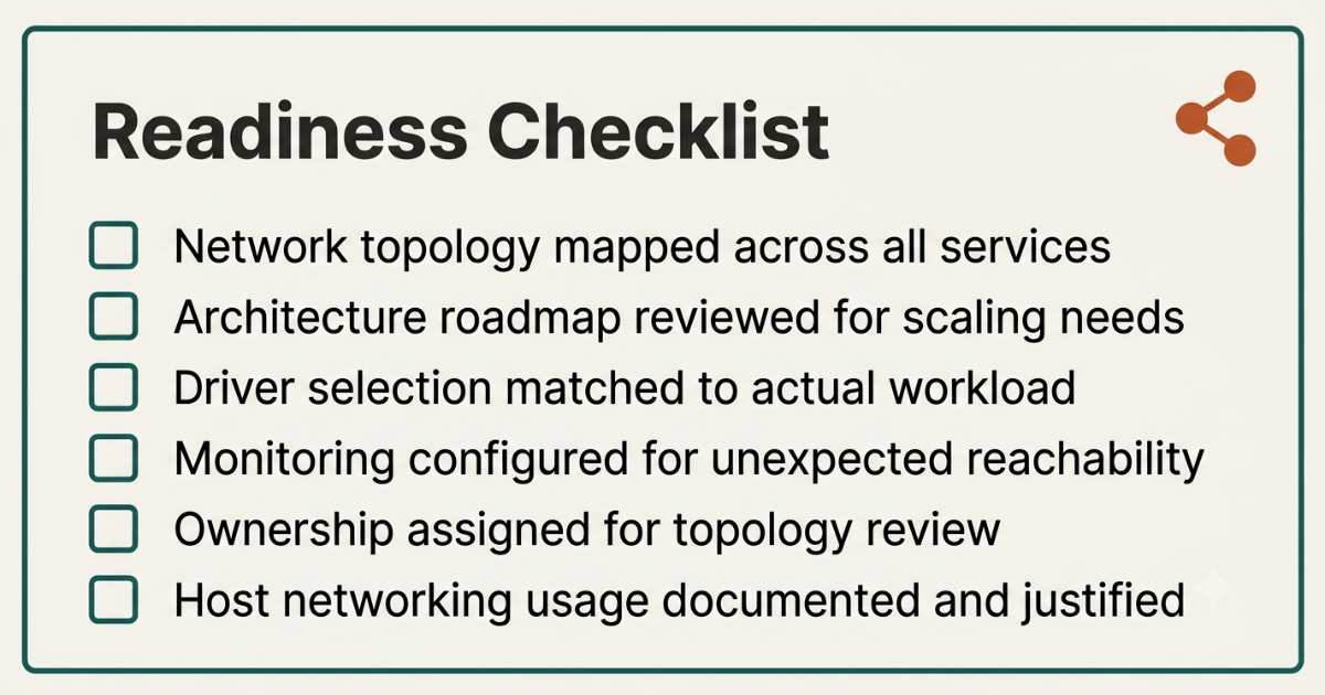 Network readiness checklist graphic