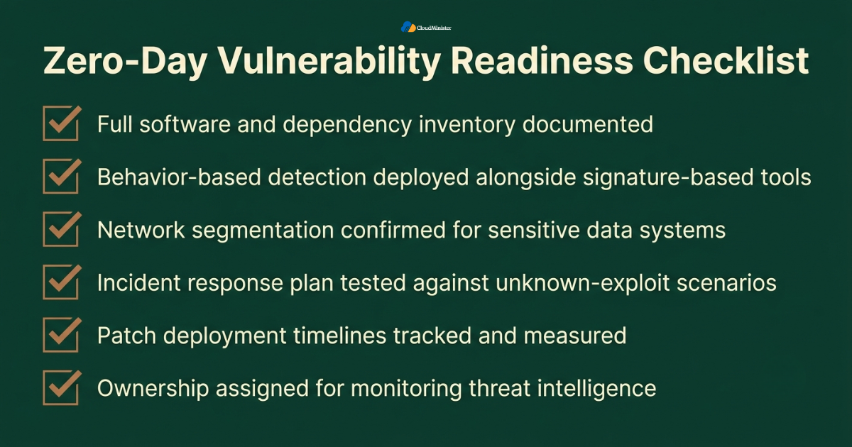 readiness checklist