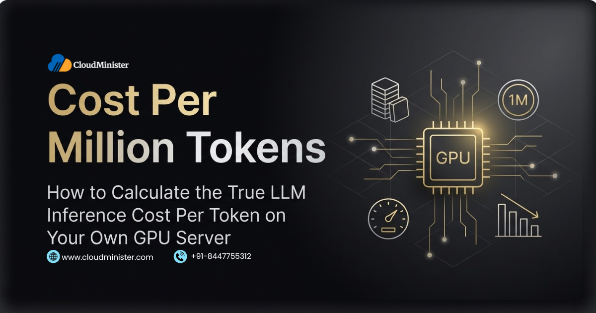 Cost Per Million Tokens