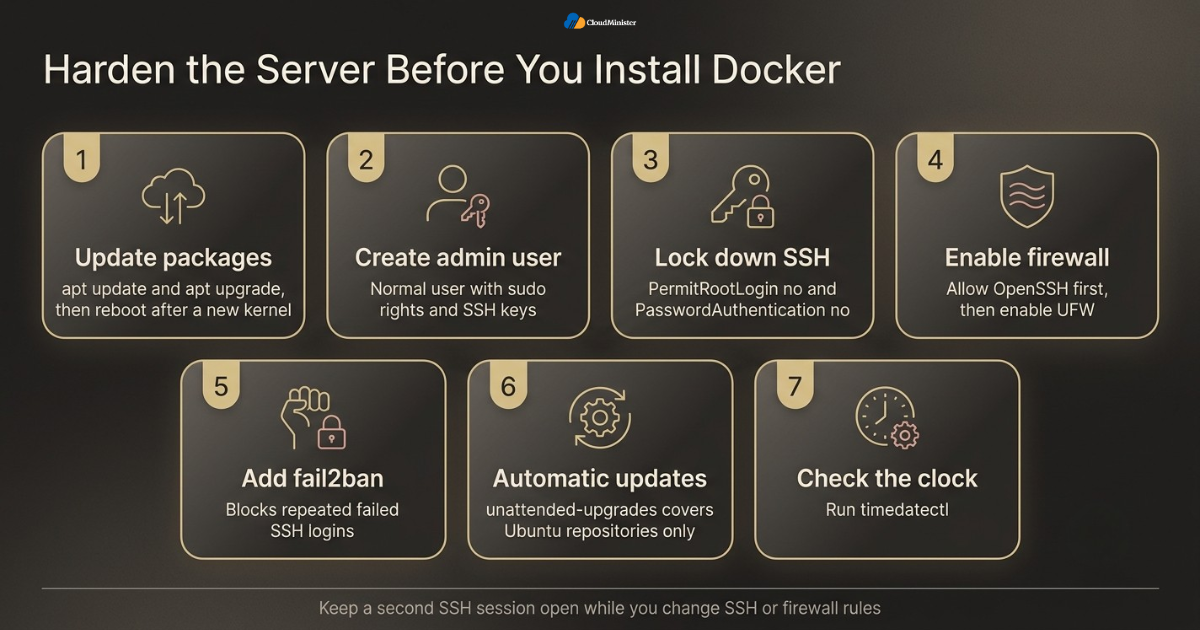 Server hardening checklist