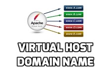 Configure Domain Name